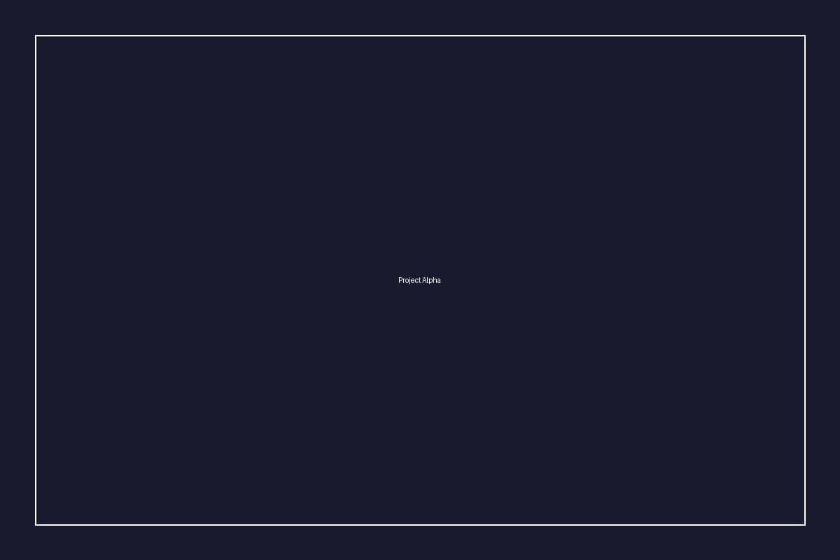 Project Alpha